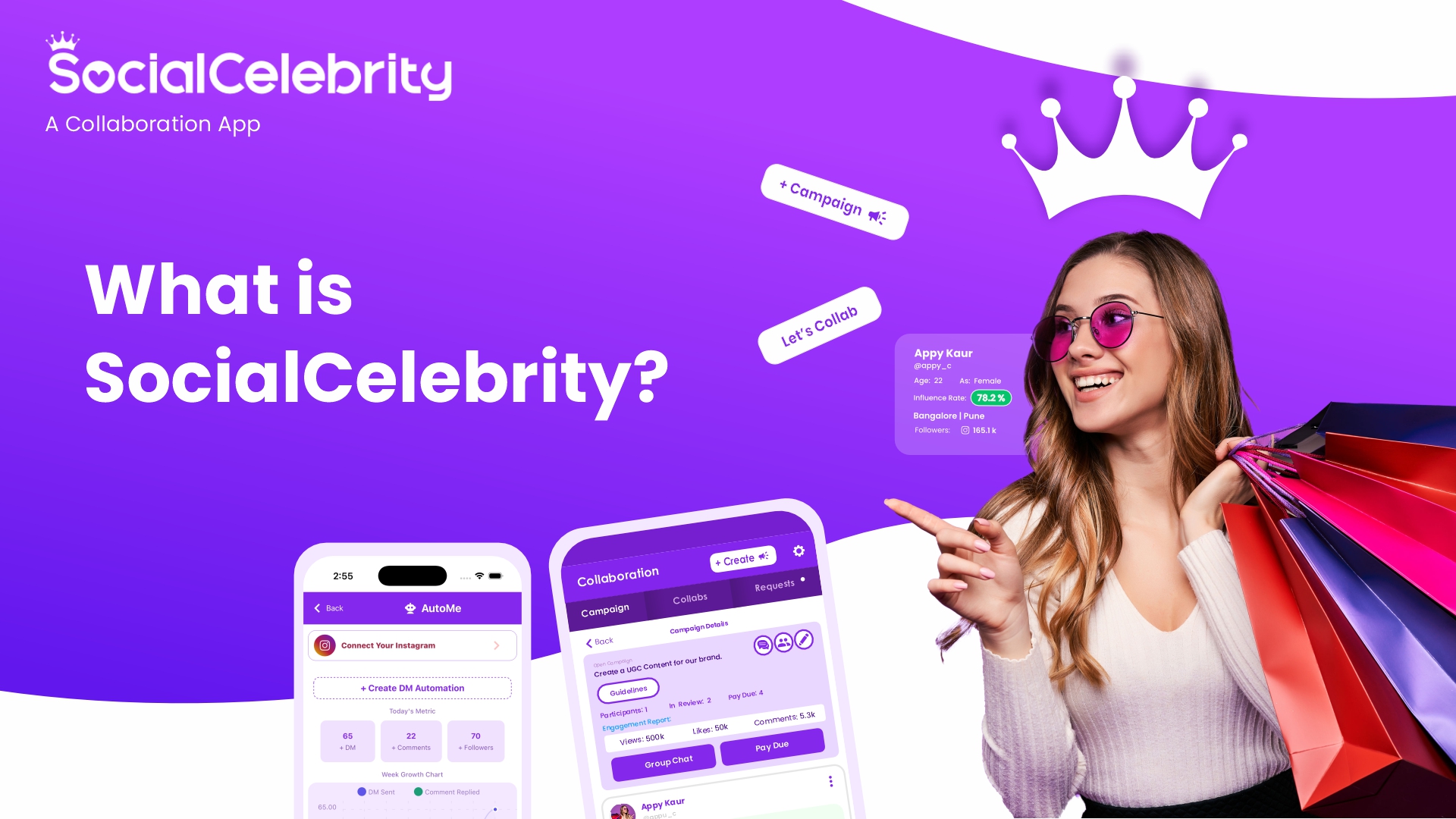 What is SocialCelebrity? Building India’s Creator-Led Economy
